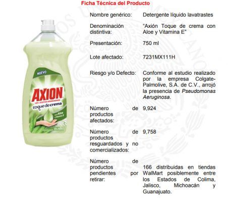 axiom