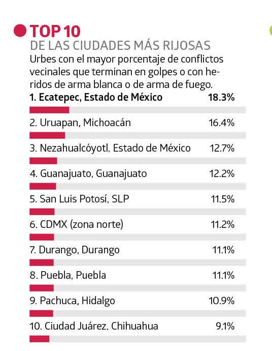 Analitica TABLA1