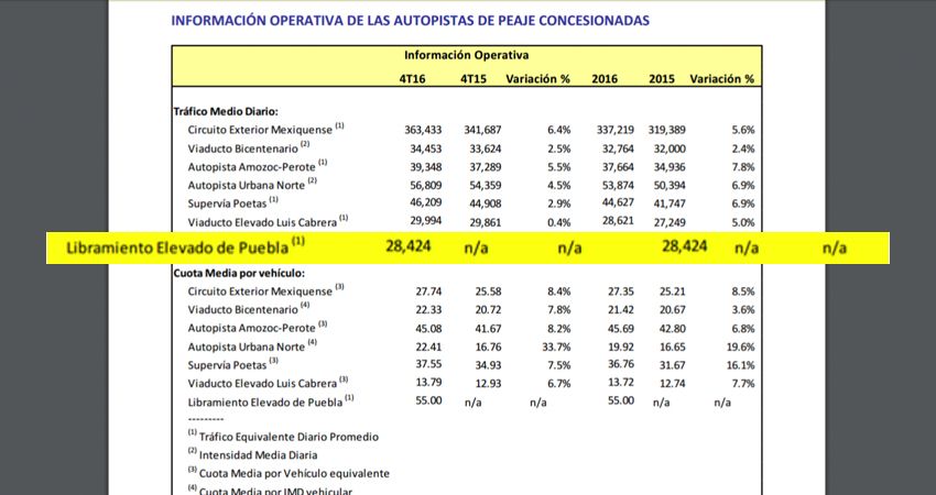ohl2