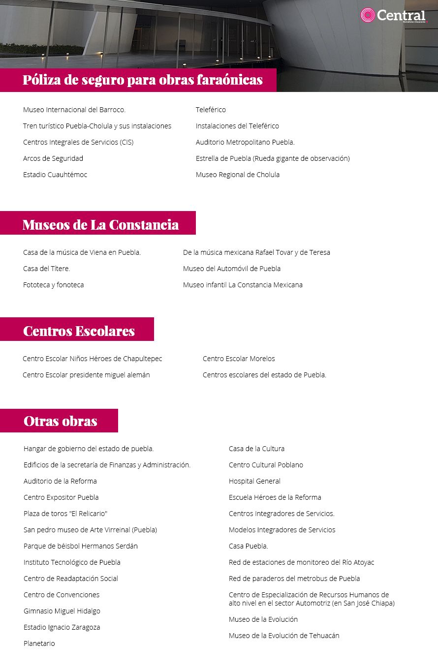 tabla polizaobras