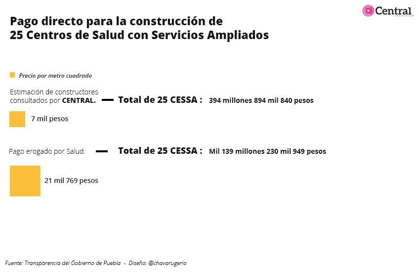 tablasalud1.2