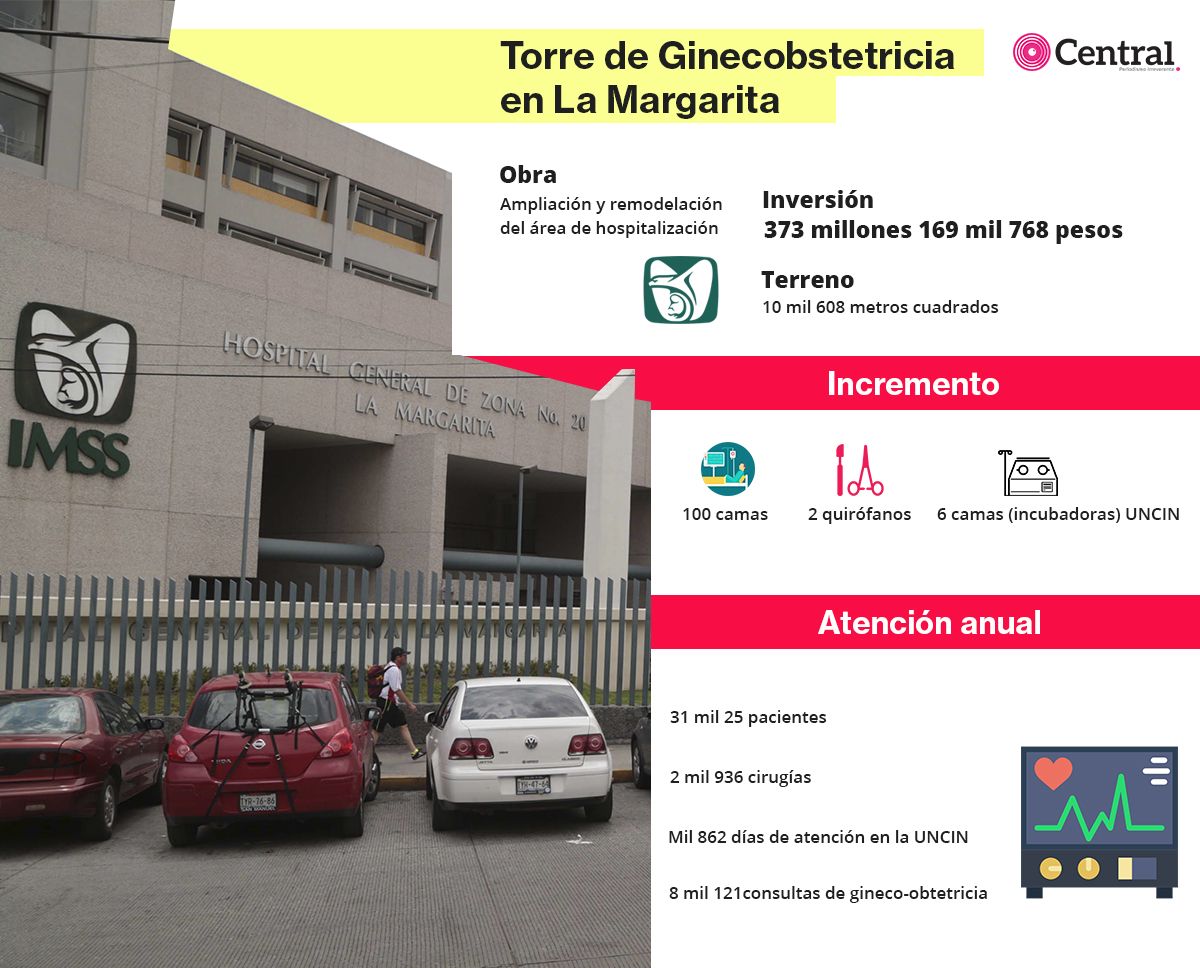torreobtetr