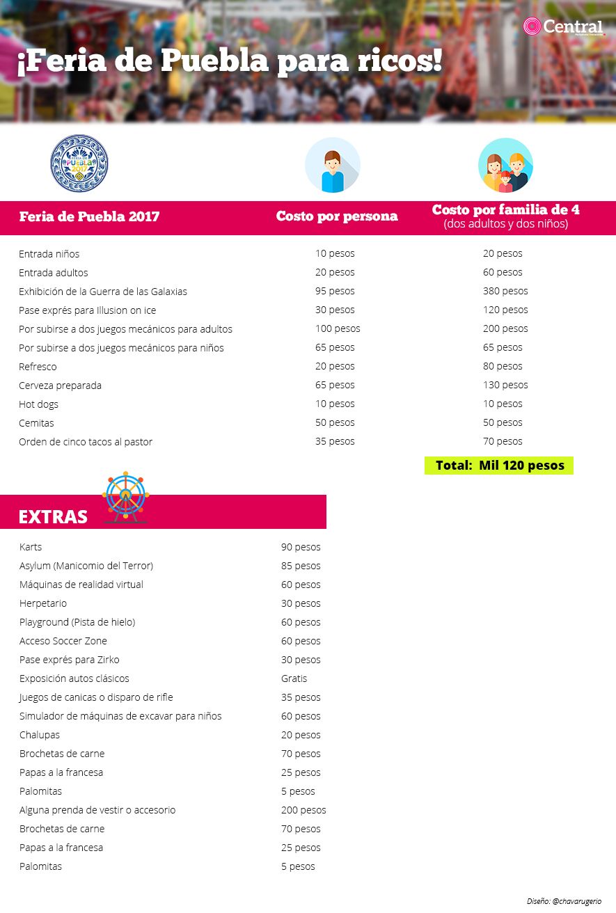 feriacosto2017