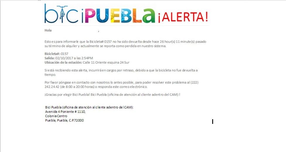 BICI5