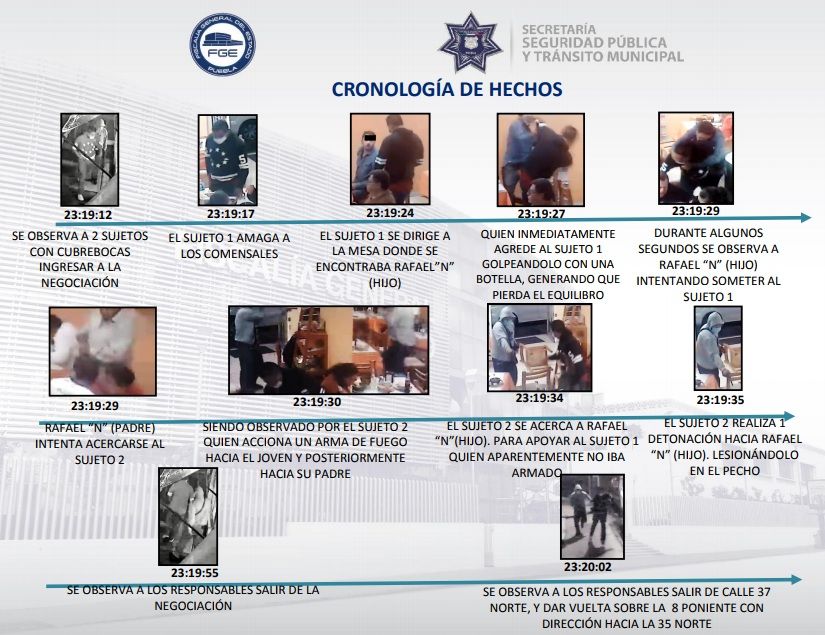 detenidos1 0