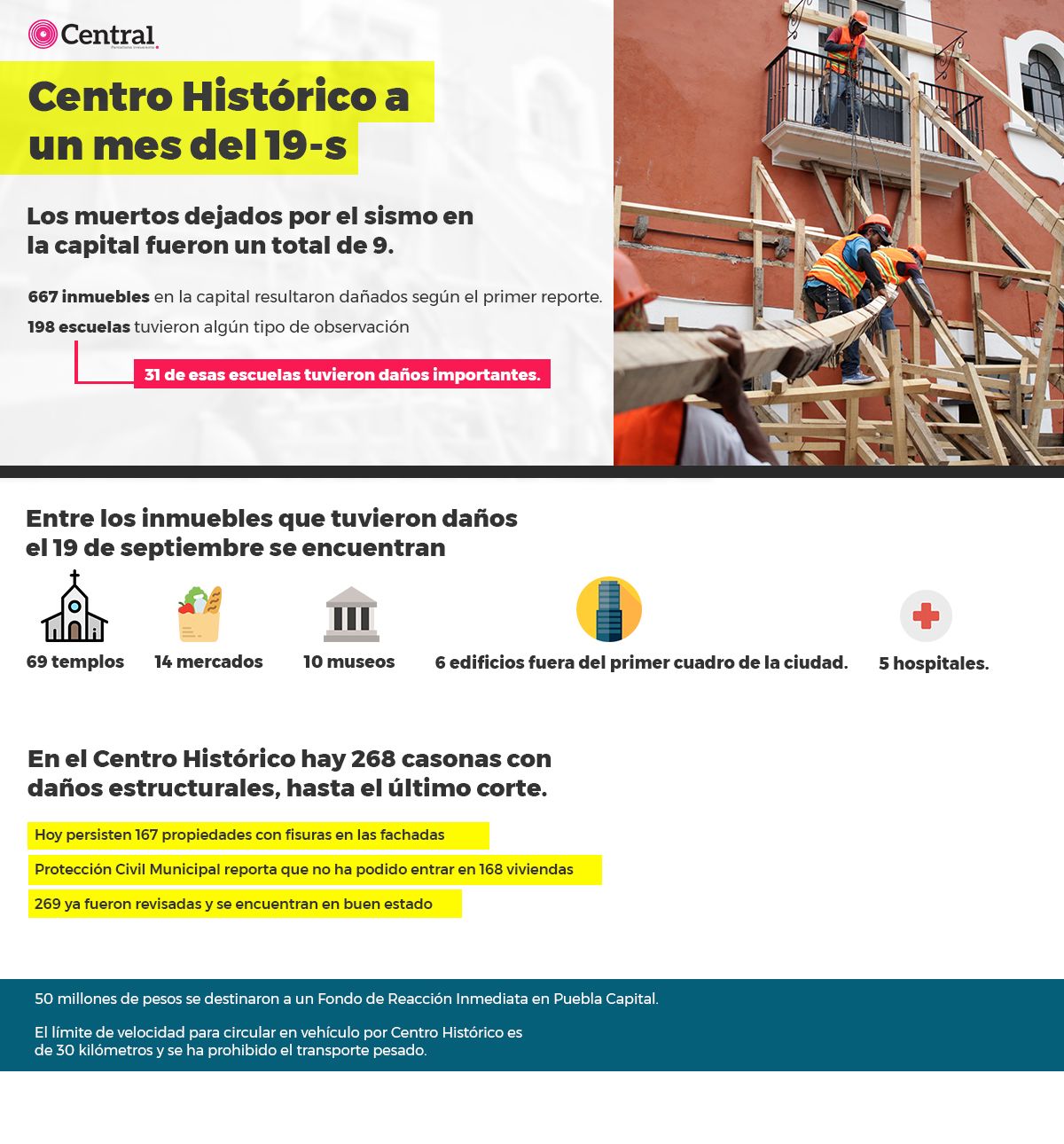 info numeraliacentro