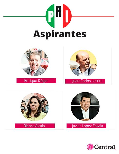 plan pri
