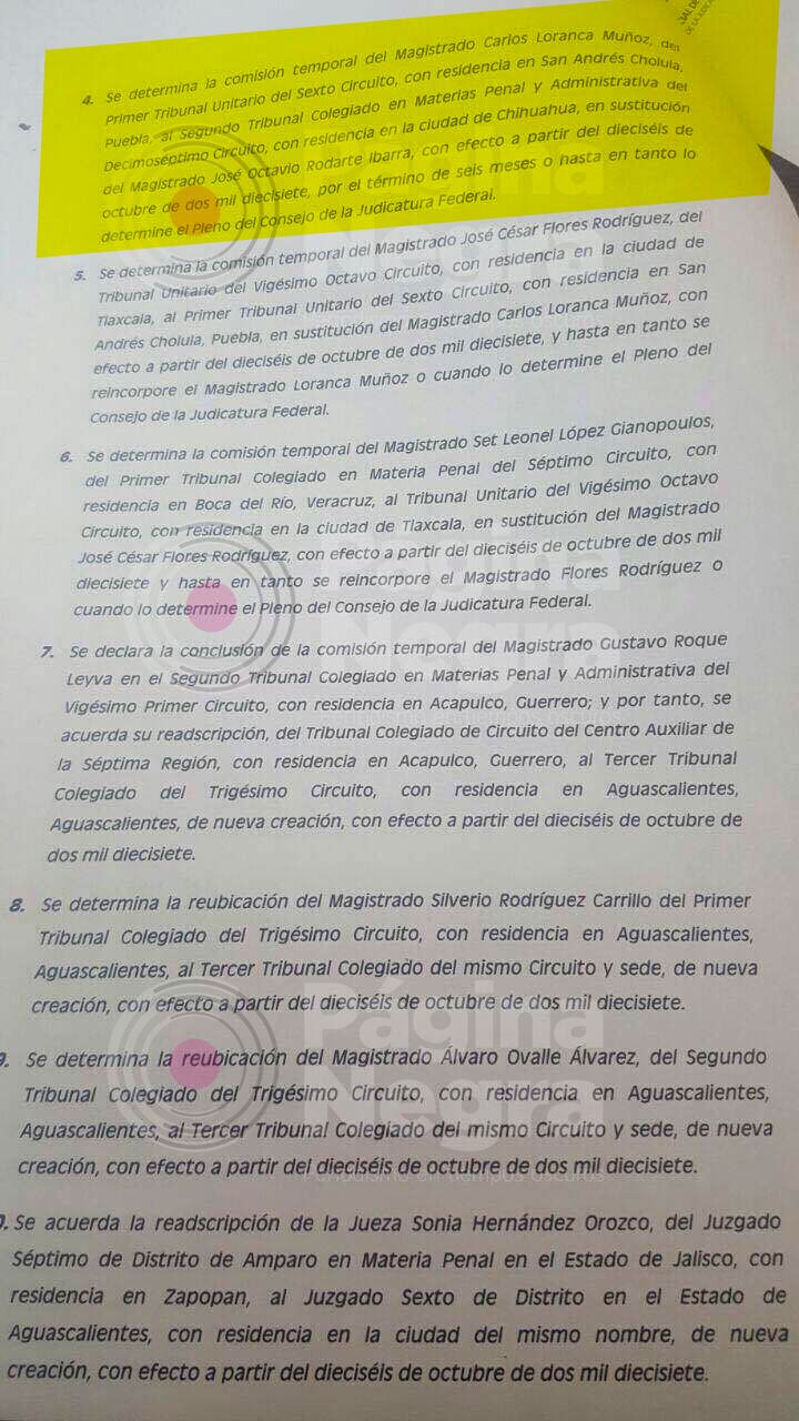 loranca documento