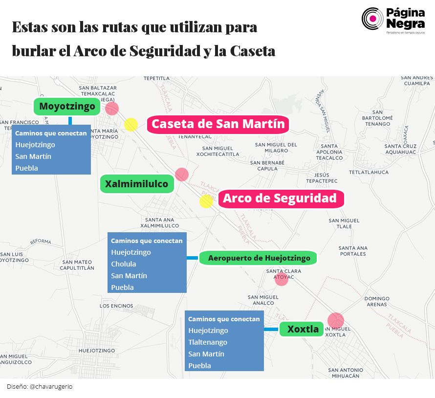 mapa rutasburlas