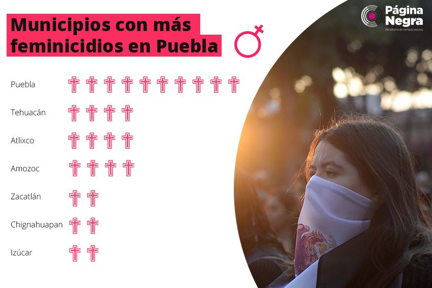 portada tablamunifem