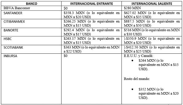 cuadromediina2