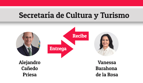 cultura
