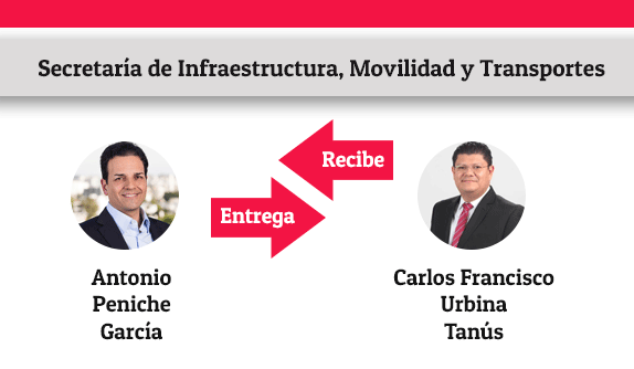 infra