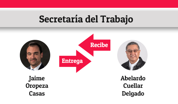 trabajo