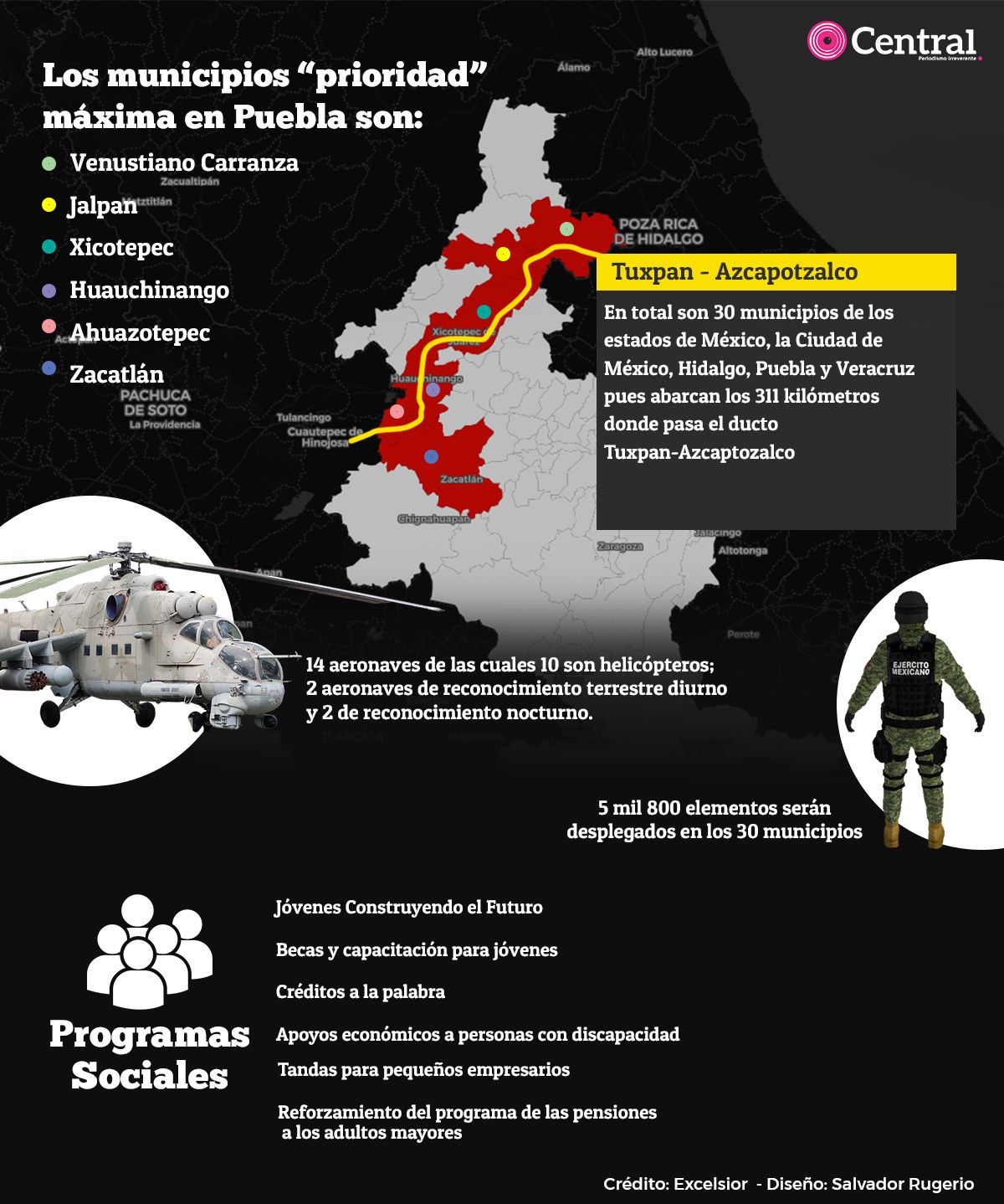 info ducto22