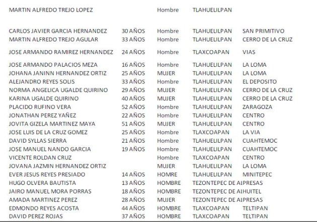 desaarecidos2