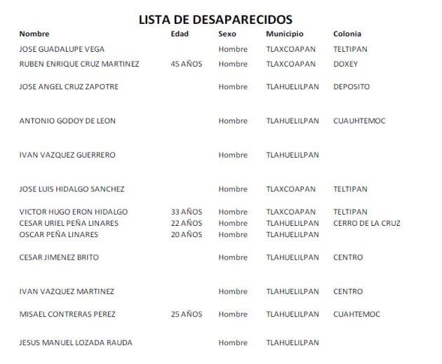 desaparecidos1