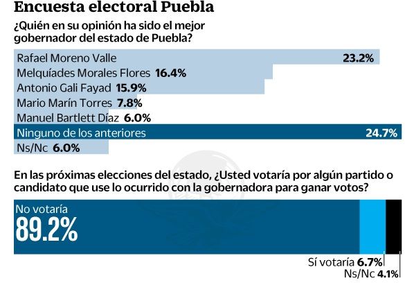 encuesta1