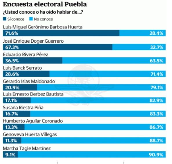encuesta2