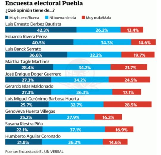 encuesta3