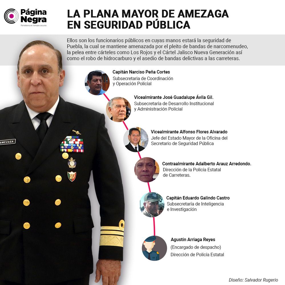 infografia amezaga1