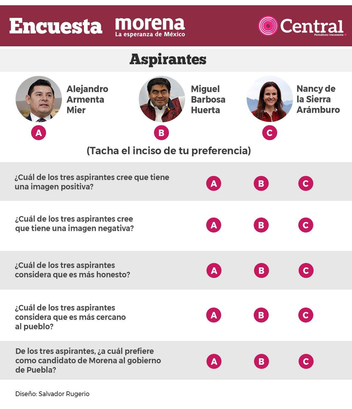 inte encuesta2
