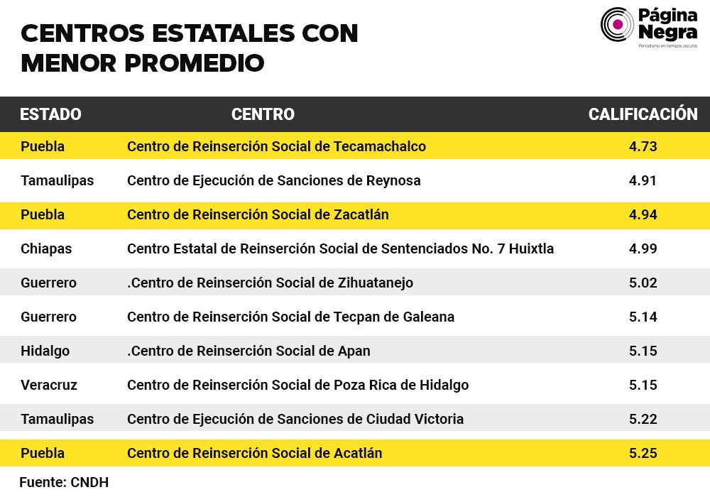 portada cndh1