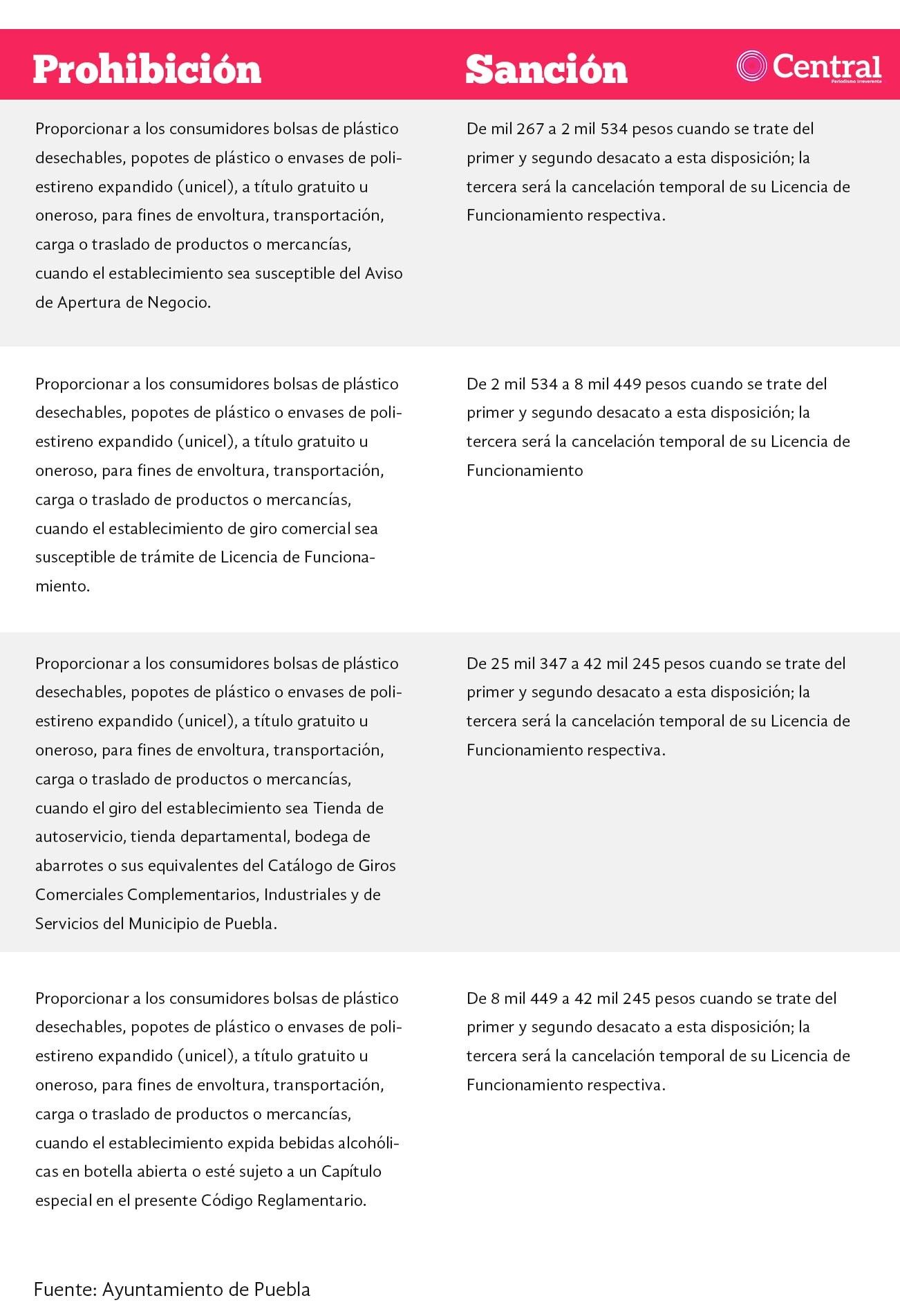 tablabolsas