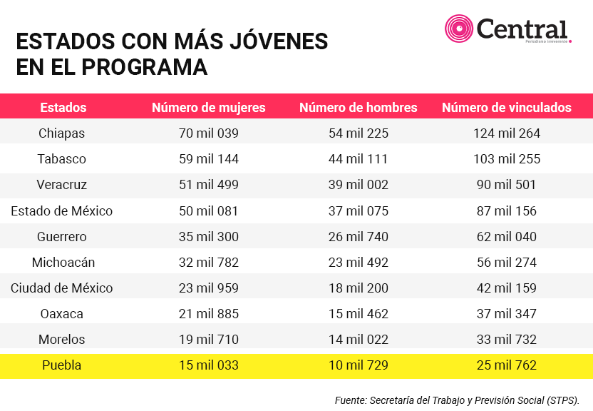 tablafuturo1