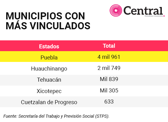 tablafuturo2