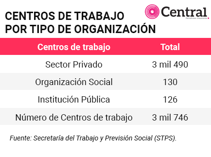 tablafuturo5
