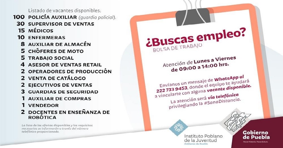 Buscas Empleo Aqui Hay Ofertas Disponibles Para La Ciudad De Puebla
