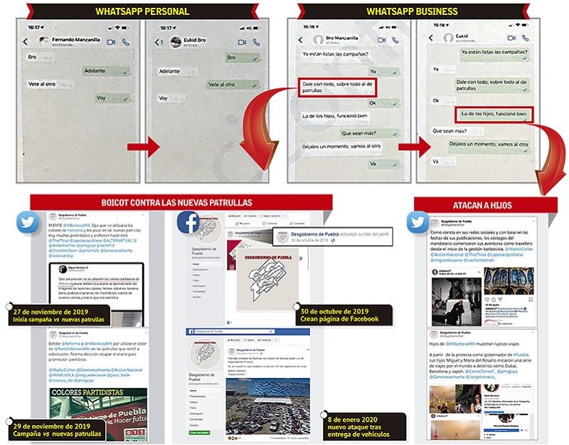 Diario Cambio 1