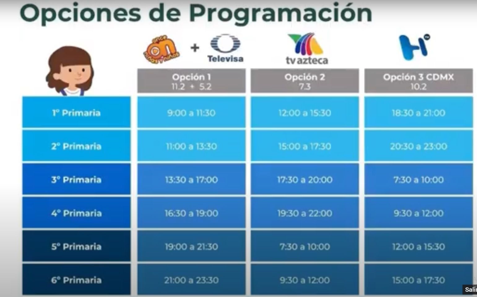 HorariosClases