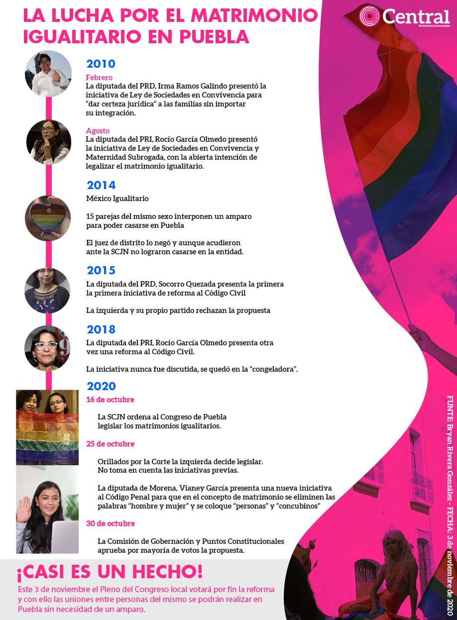 Info lucha matrimonio 2
