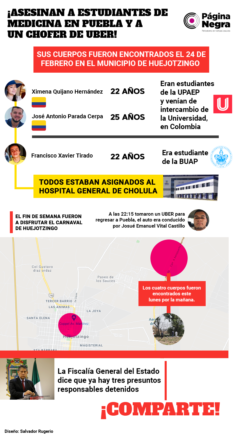 info estu34