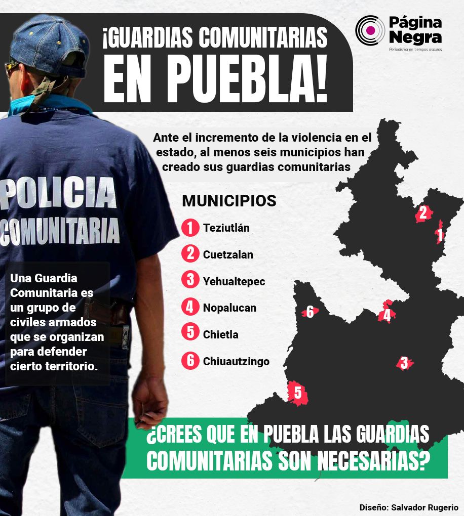 info guardiascom