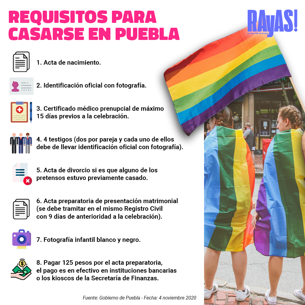 info matrimonio lgbt