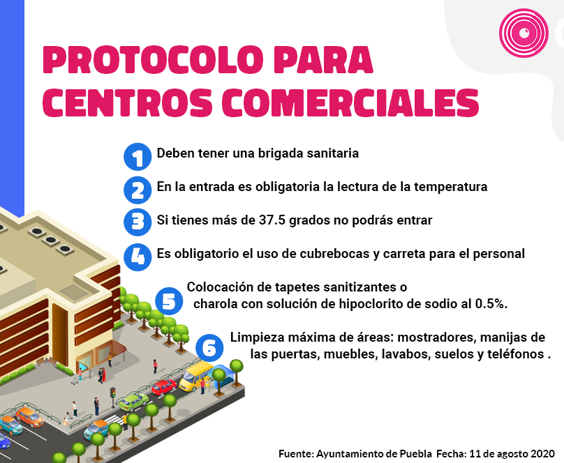 info protocolo centroscomerciales3