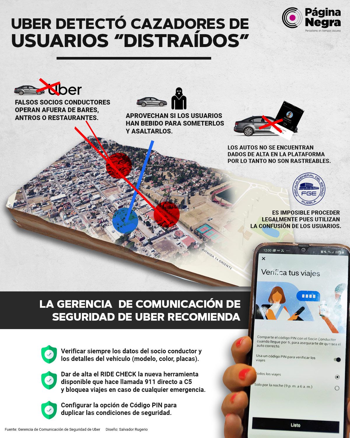 info uber