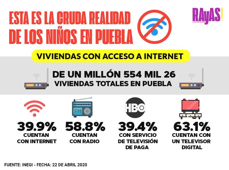 info wifi2