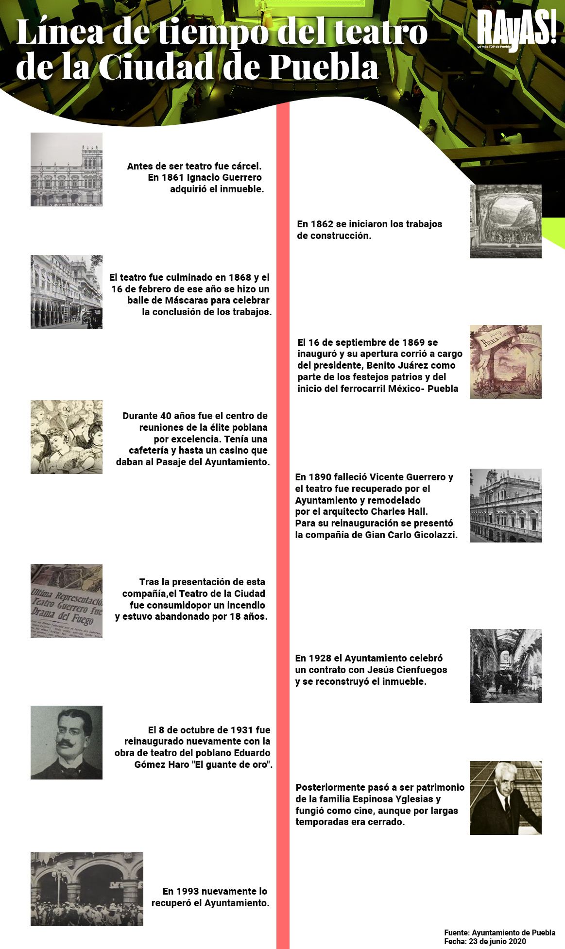 linea teatro
