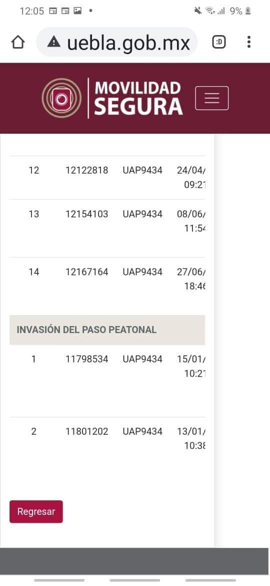 listado2