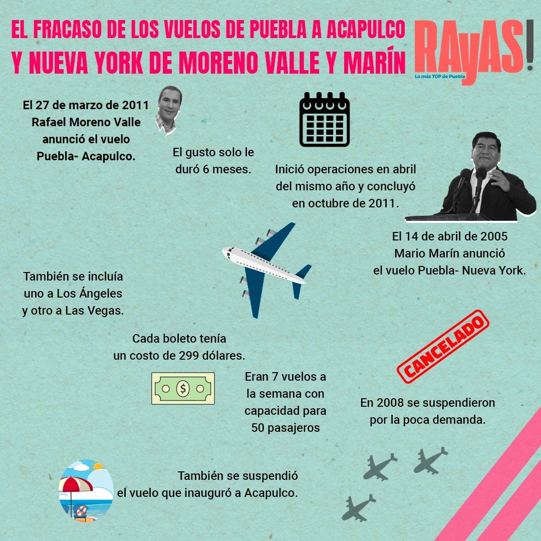 vuelos