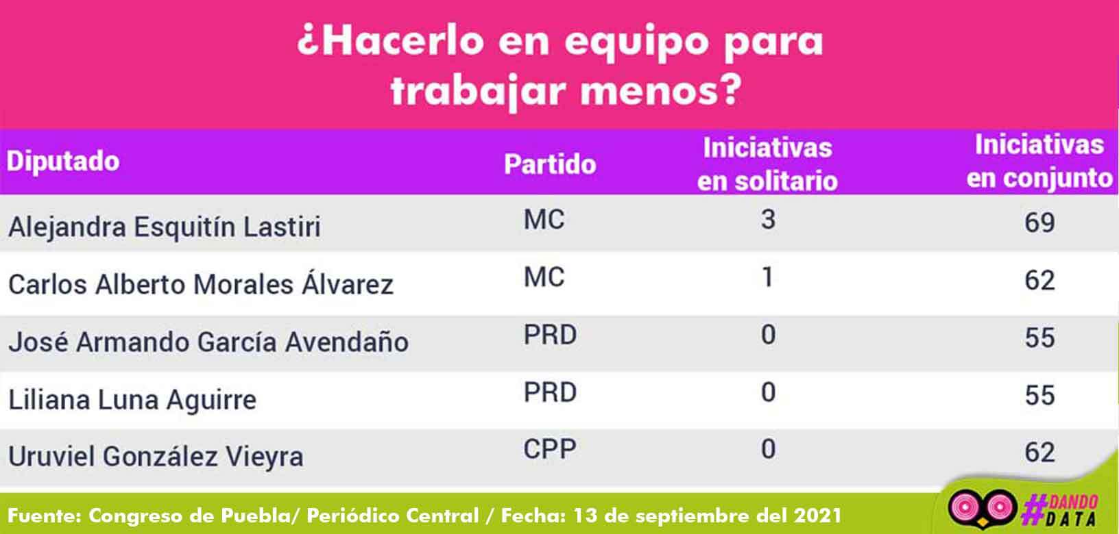 3_tablaequipo.jpg