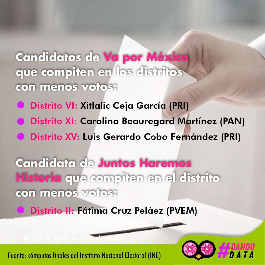 CandidatosFicha.jpg