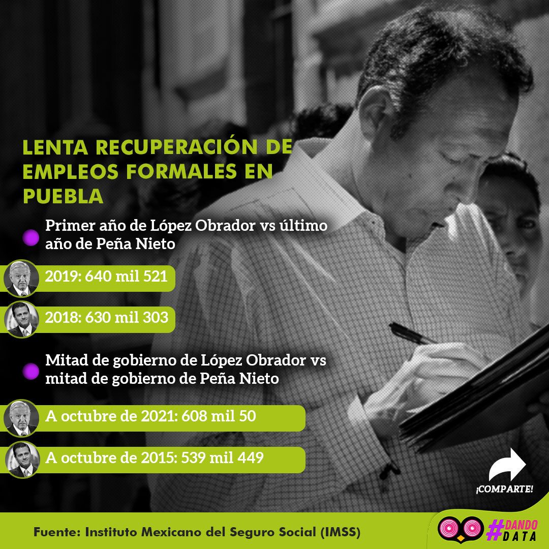 Recuperación de empleos formales