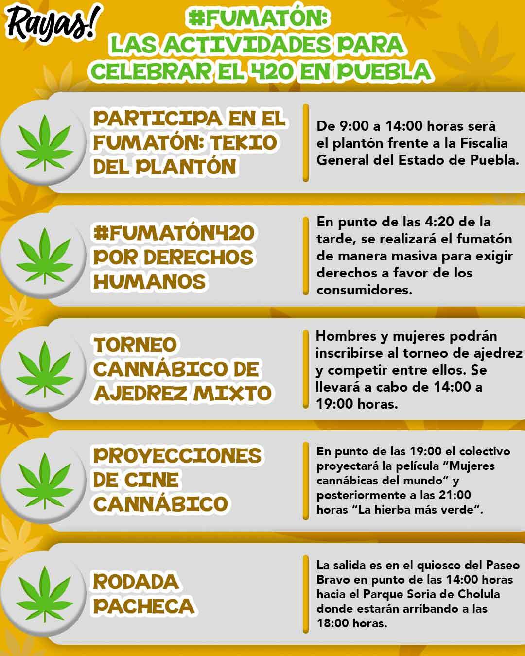 FumatónTabla