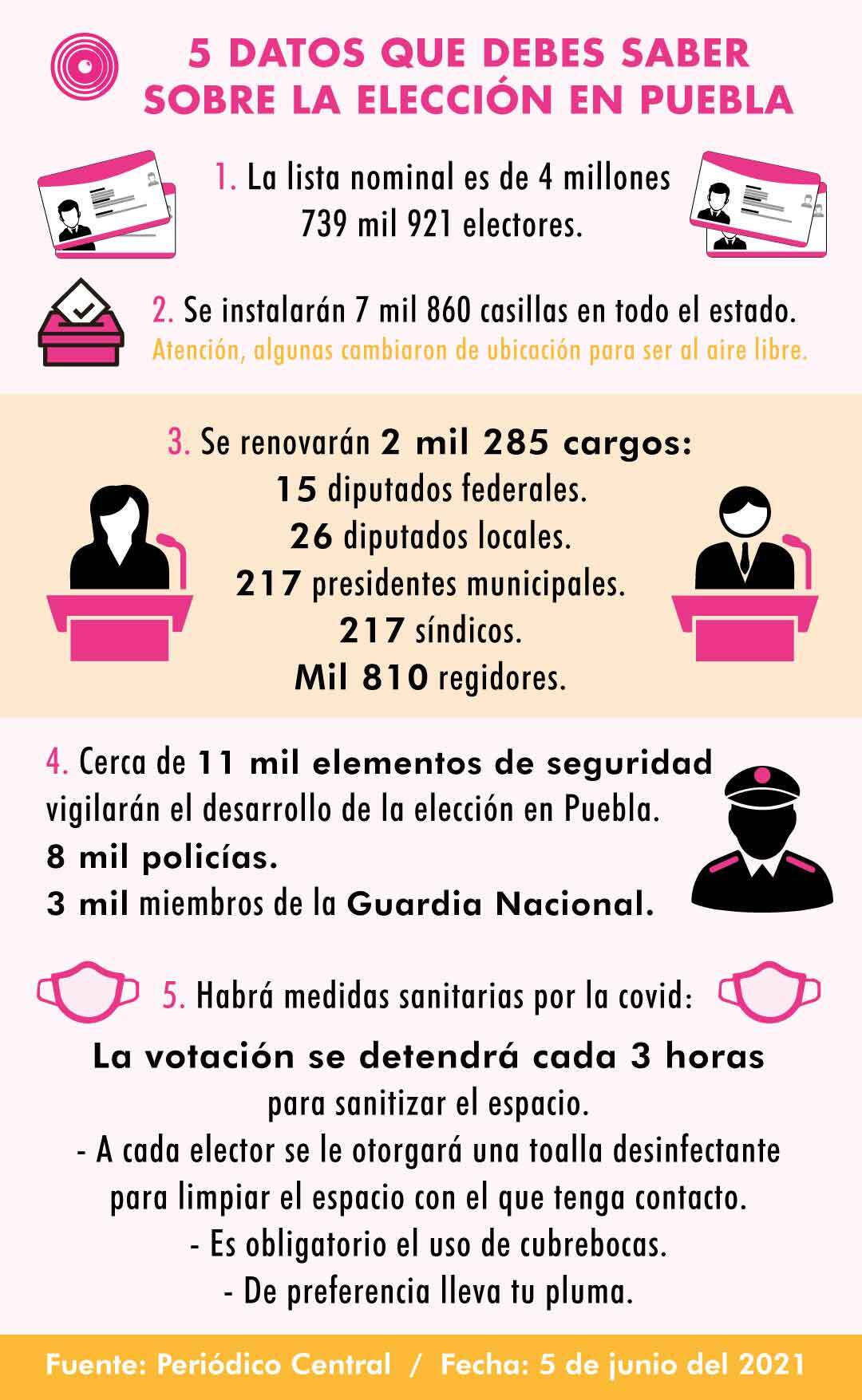 Infografía-5-Datos.jpg