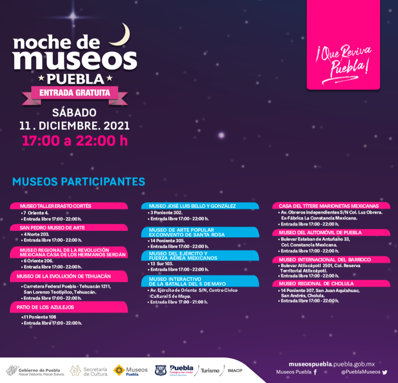 Noche Museos dic21 1